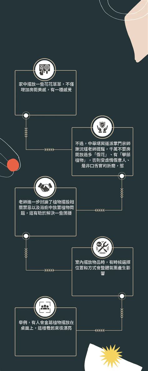 廁所植物推薦|廁所可以放植物嗎？適合放在浴室、廁所的植物推薦